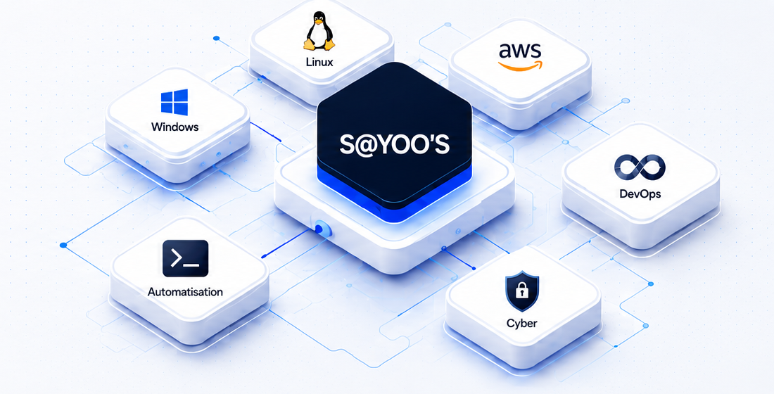 Illustration SAYOOS : Linux, Windows, AWS, DevOps, Automatisation et Cyber